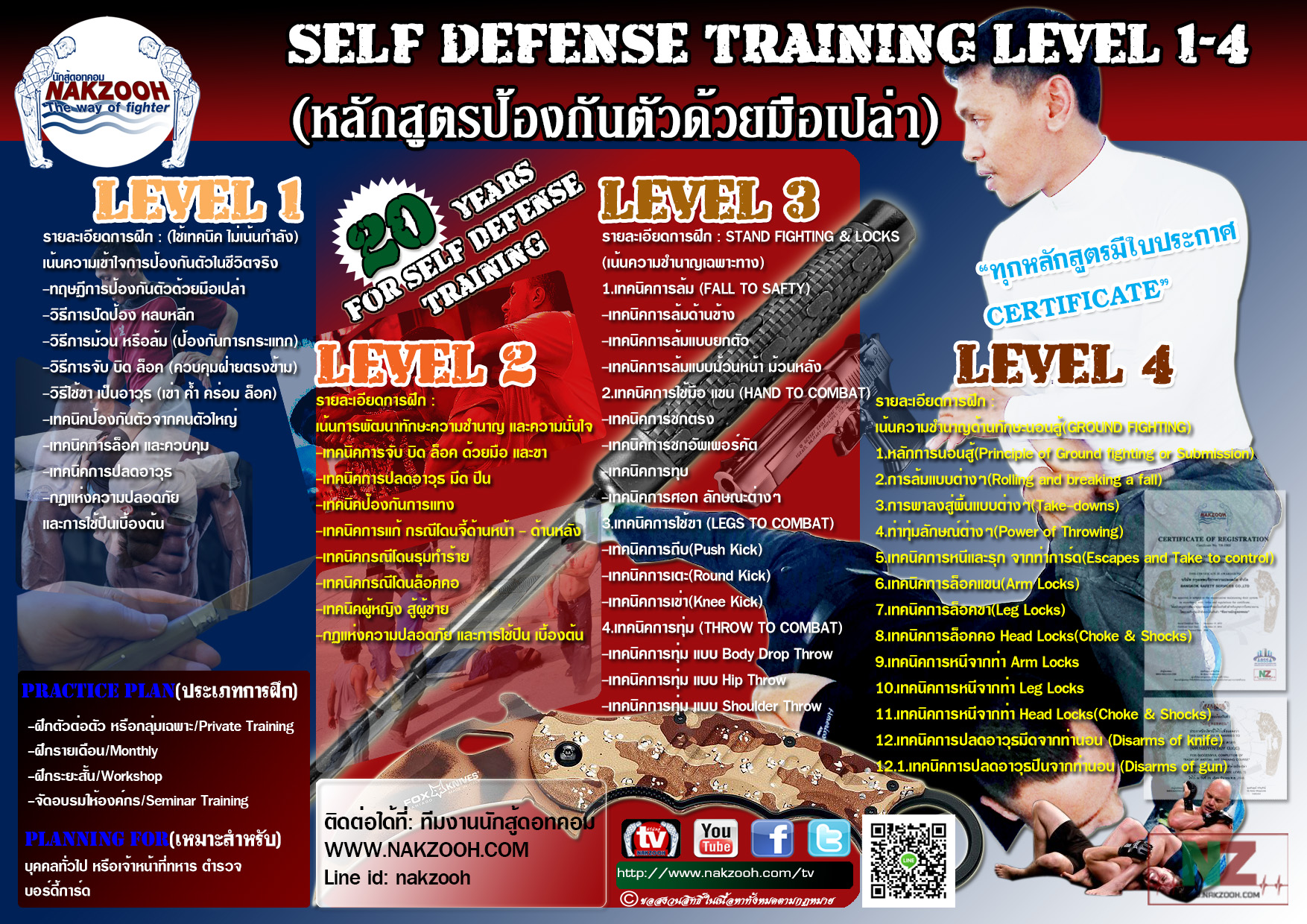 VIP COURSE,4 หลักสูตรป้องกันตัว